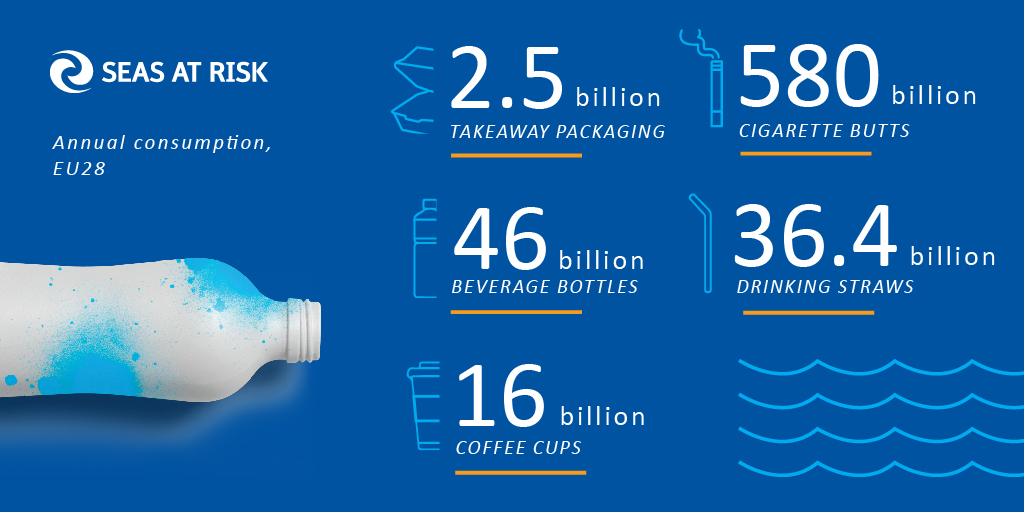 Good coffee, bad cup: How to curb ocean plastic pollution by switching to  refill and reuse solutions - Oceana Europe