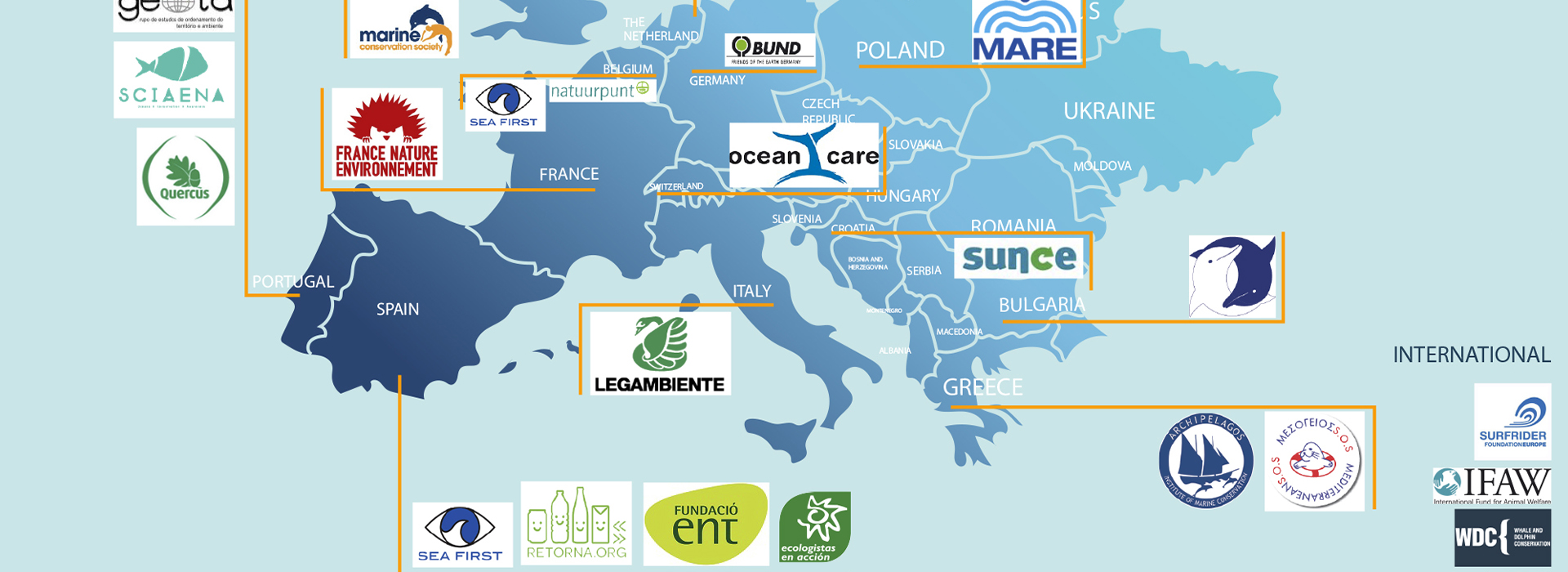 Types of membership seas at risk